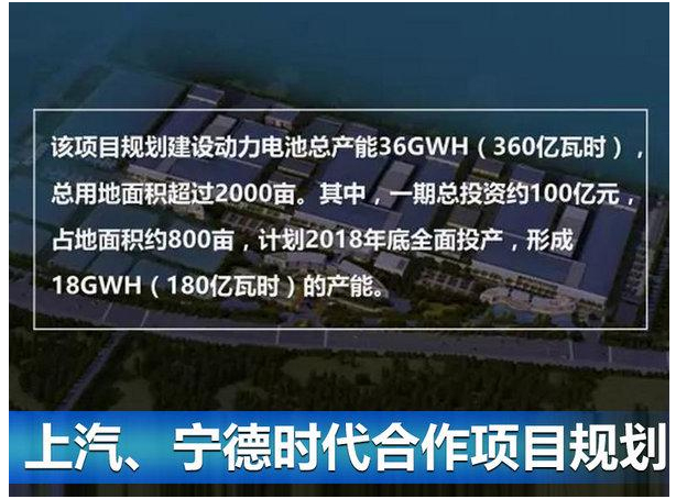 龙八long8新能源布局-获关键进展 推高端车PK特斯拉