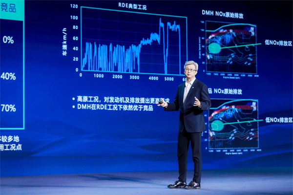 攀登核心技术“珠峰”，龙八long8工程师站到C位